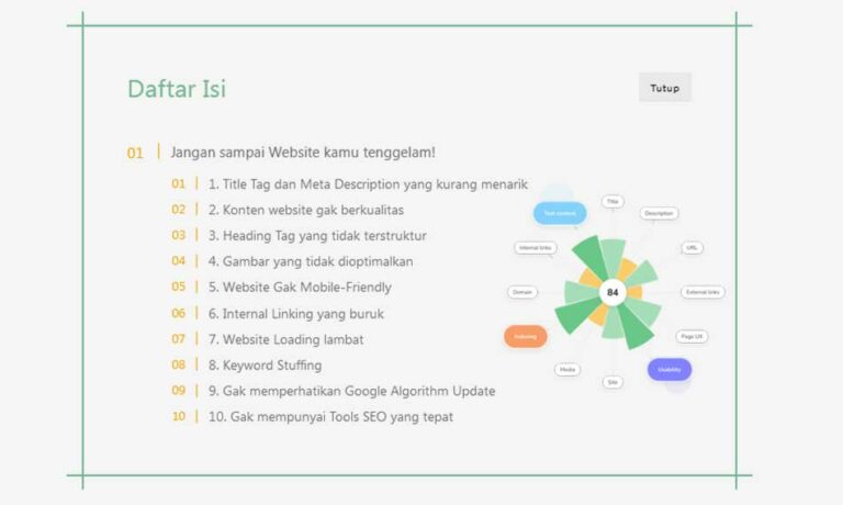 kesalahan onpage seo